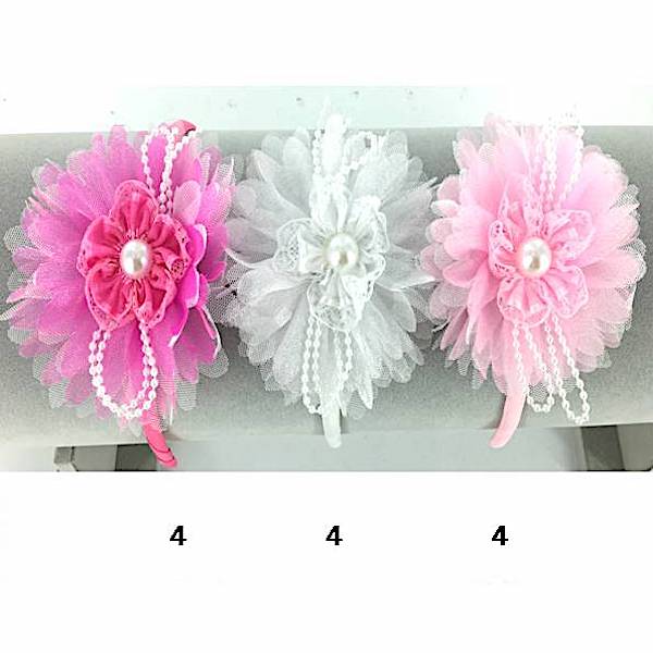 Chiffon Flower Headband