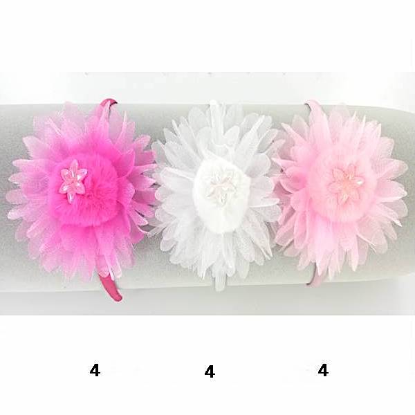 Pom Pom Flower Headband